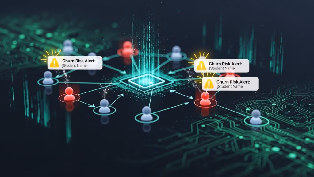Uma rede digital com alertas de risco de churn (perda de alunos) sendo emitidos para estudantes, simbolizando a detecção de alunos com risco de desistência, com conexões em uma rede de dados.