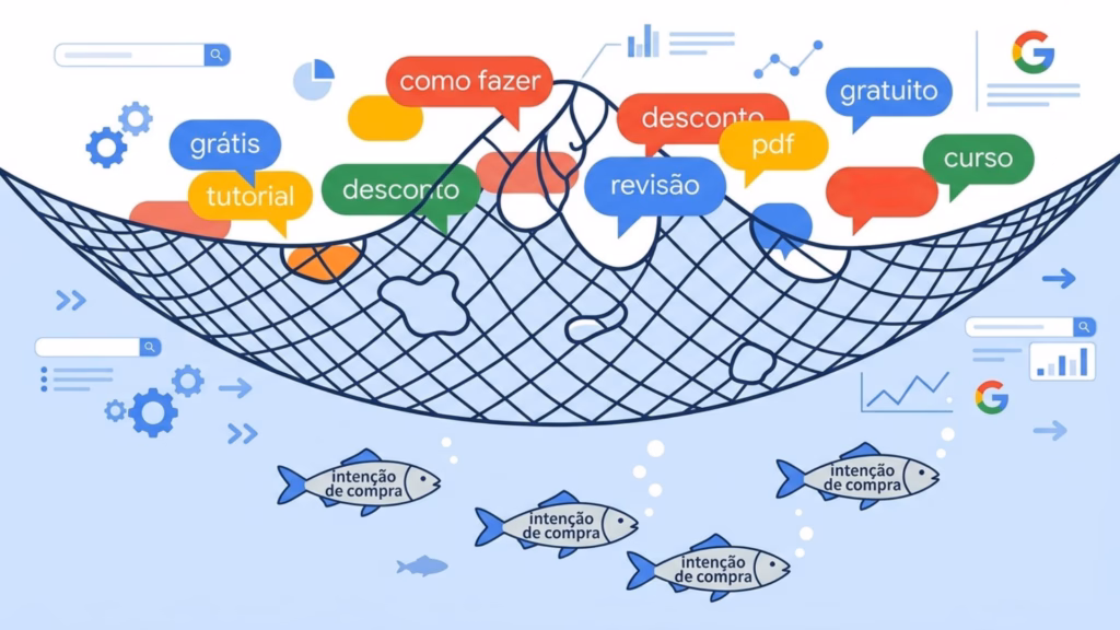 Ilustração digital em fundo claro com uma grande rede de pesca preta cheia de balões de fala coloridos contendo termos de pesquisa em português (ex: 'como fazer', 'desconto pdf', 'curso gratuito', 'revisão'). Engrenagens e barras de progresso cercam a rede. Abaixo da rede, no 'fundo do mar' digital, peixes (em tons de azul) com a inscrição 'intenção de compra' nadam em direção a barras de pesquisa do Google. O logotipo do Google é visível.